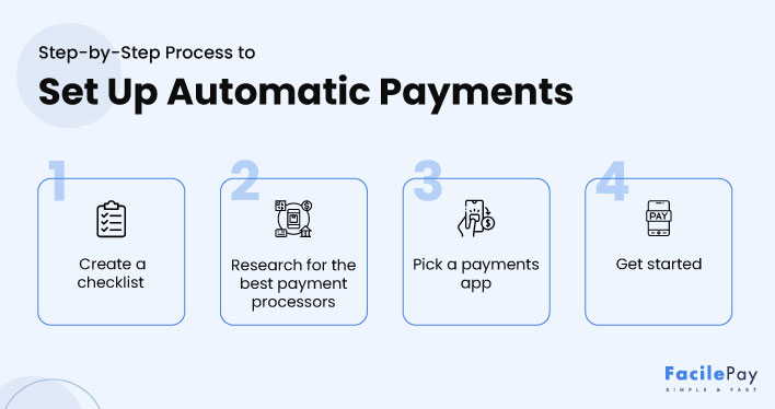 how to set up automatic payments for your business